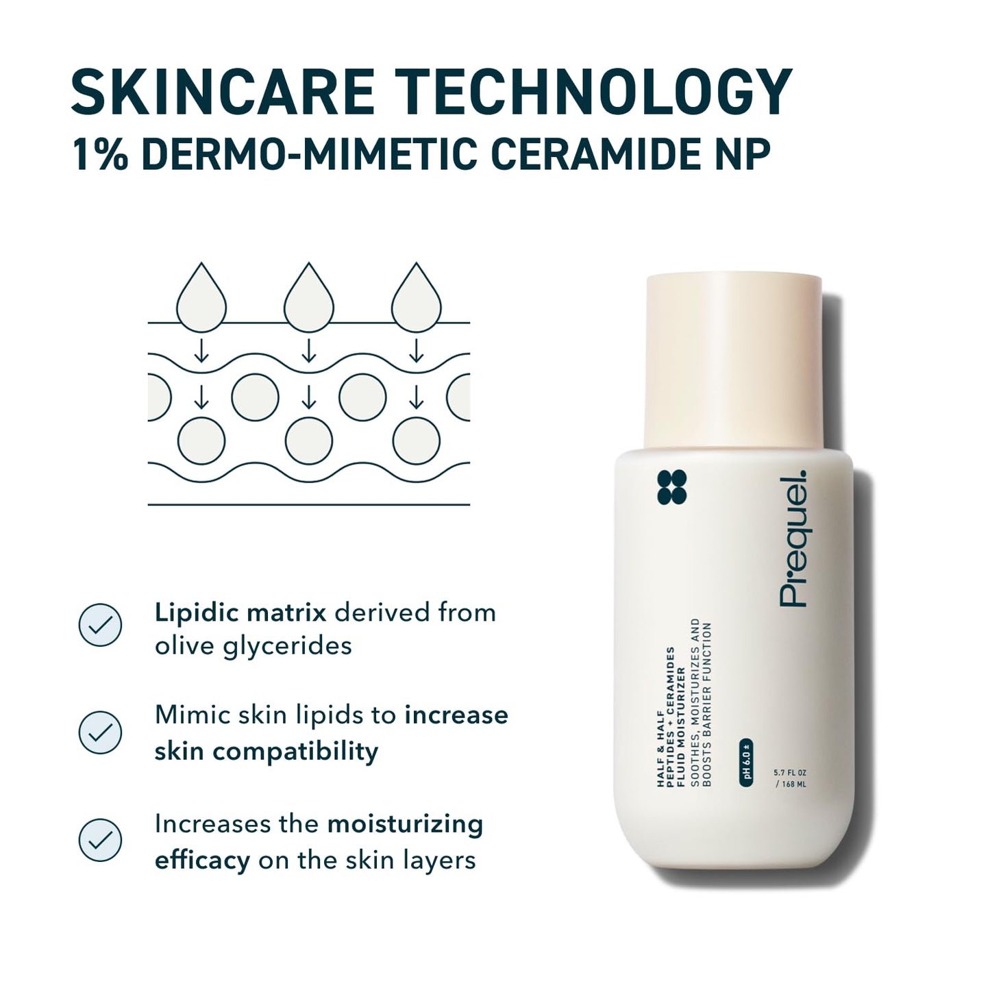 Prequel Skin Half and Half Fluid Moisturizer Face Cream. Lightweight Ceramide Peptide Lotion for All Skin Types - Maple Wellness Supplements