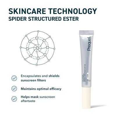 Prequel Skin Lip Visor, Clear Lip Balm with SPF 30 PA+++. Mint Flavored with Non-Sticky Finish - Maple Wellness Supplements