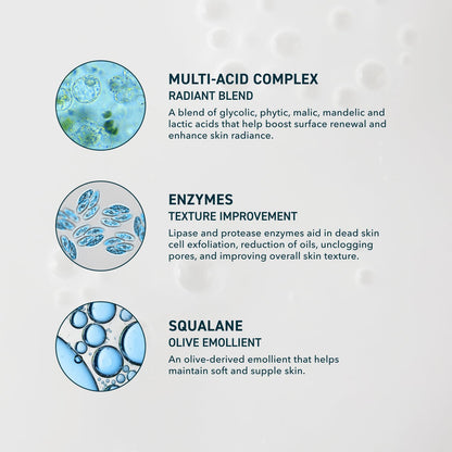 Prequel Skin Multi-Acid Milk Peel, Professional Exfoliating Solution. 15% Glycolic Acid Face Peel with Lactic Acid and Enzymes - Maple Wellness Supplements