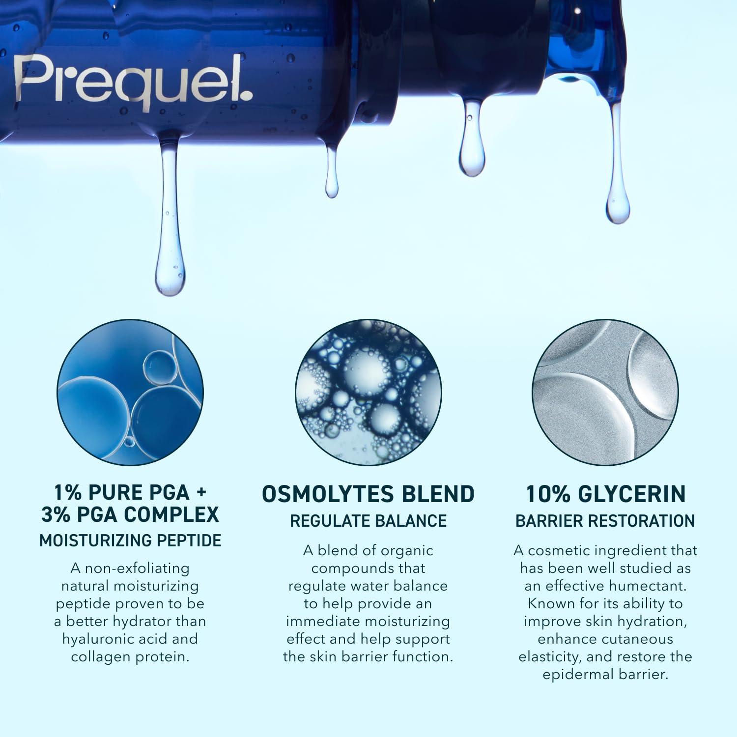 Prequel Skin Multi-Quench Plumping Hydration Serum for Face. Intensive Hydrating Facial Serum for Women with PGA Complex and Moisture-Binders - Maple Wellness Supplements