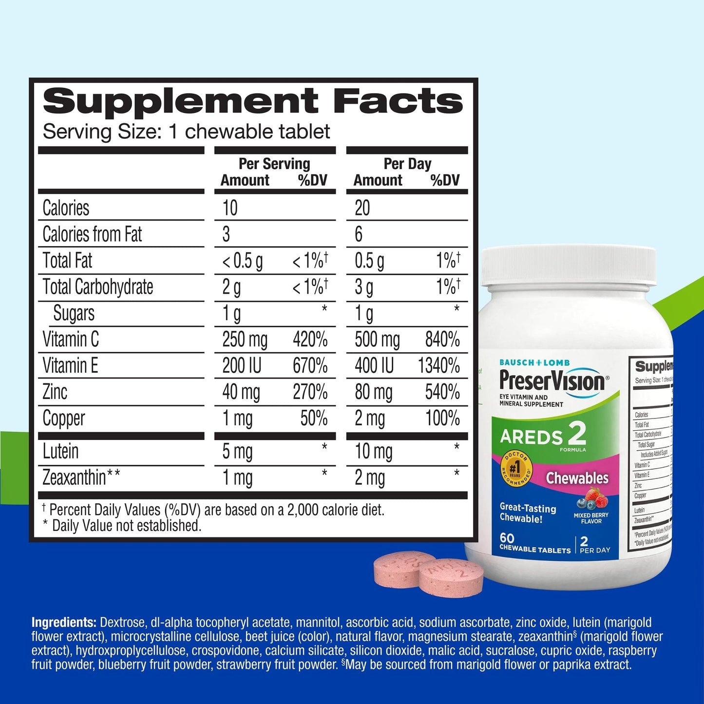 PreserVision AREDS 2 Eye Vitamins, 1 Eye Doctor Recommended Brand, Chewable Lutein and Zeaxanthin Supplement with Vitamin C, Vitamin E,Zinc, and Copper, Mixed Berry, 70 Tablets - Maple Wellness Supplements