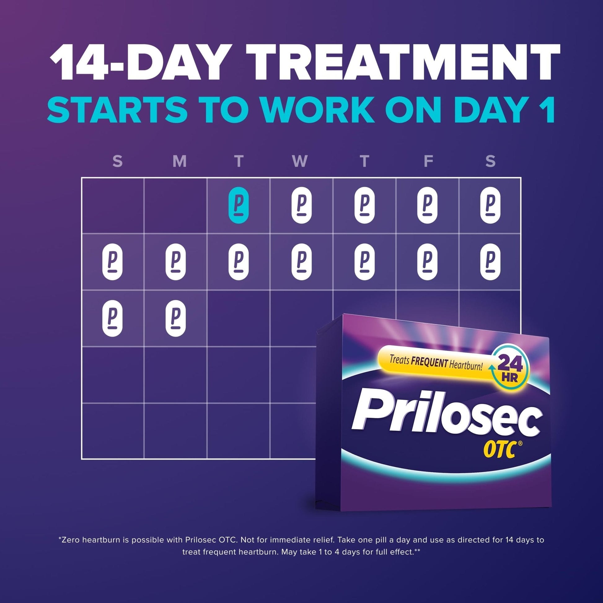 Prilosec OTC, Omeprazole 20mg, Heartburn Medicine, Acid Reflux Medicine, 24 Hour Relief, 42 Tablets - Maple Wellness Supplements