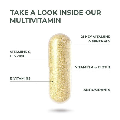 Primal Harvest Primal Multivitamin - Daily Multi-Vitamin Supplement with 21 Essential Vitamins & Minerals for Women & Men (2 Pack (30 Count)) - Maple Wellness Supplements