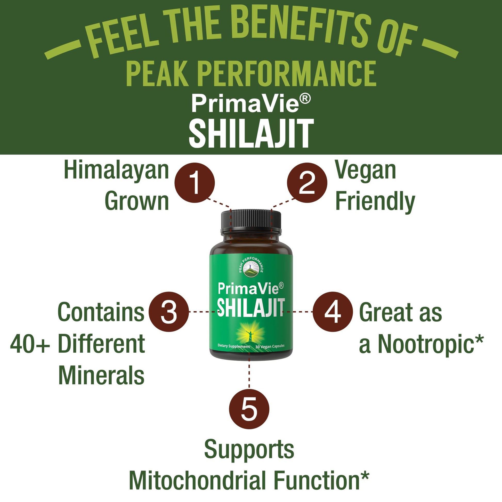 PrimaVie Purified Shilajit Capsules Made with Pure Shilajit Powder. Clinically Tested Natural Supplement with 40+ Trace Minerals, Fulvic Acid. Tablets Support Mitochondria + Brain Function - Maple Wellness Supplements