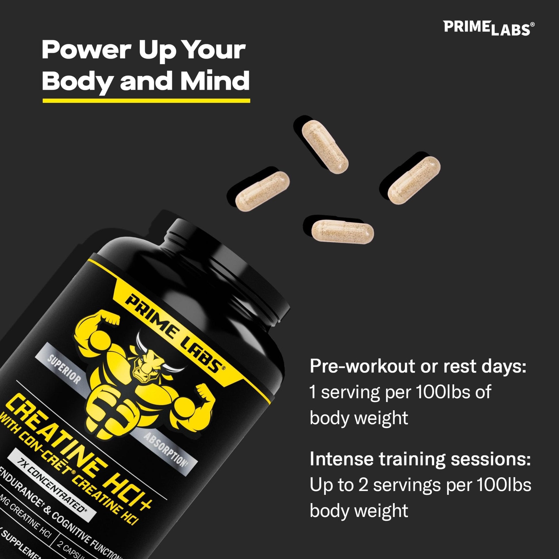 Prime Labs Creatine HCl Capsules - with CON-CRĒT®, Rhodiola Root Extract, & L-Theanine - Muscle Support, Endurance, Cognitive Function - for Men & Women - 60 Pills - Maple Wellness Supplements