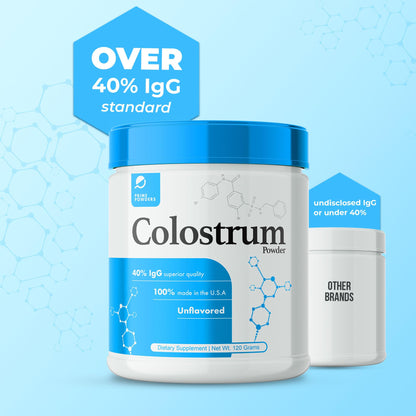 Prime Powders Colostrum Over 40% IgG, Grass Fed, Gut Health, Bloating Immunity Skin - Maple Wellness Supplements