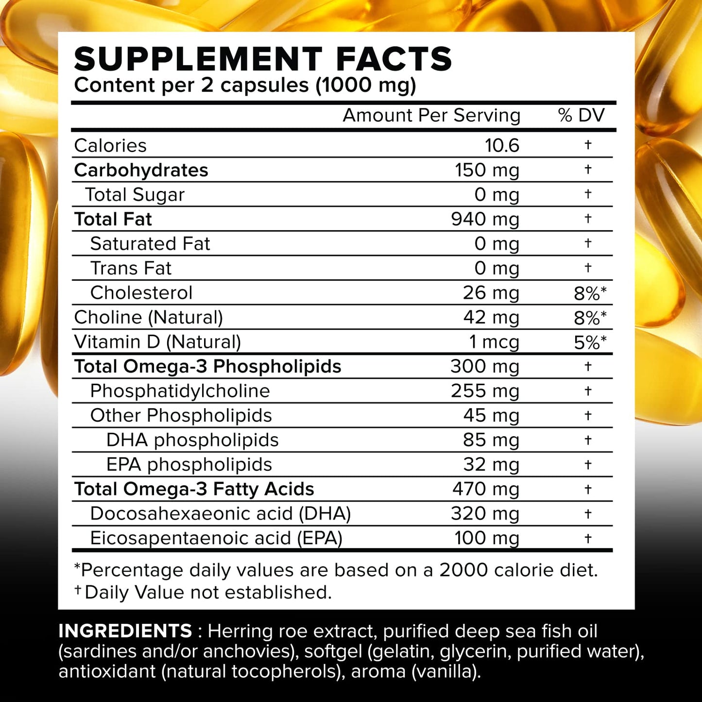 Primitive Scientific Nordic Pure Oil Complex (60 Fish Oil Capsules) for Brain, Immunity & Vision - Heart Supplement w/EPA, DHA, Vitamin D3, Choline - Omega 3 Supplements - Maple Wellness Supplements