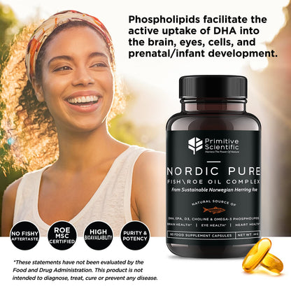 Primitive Scientific Nordic Pure Oil Complex (60 Fish Oil Capsules) for Brain, Immunity & Vision - Heart Supplement w/EPA, DHA, Vitamin D3, Choline - Omega 3 Supplements - Maple Wellness Supplements