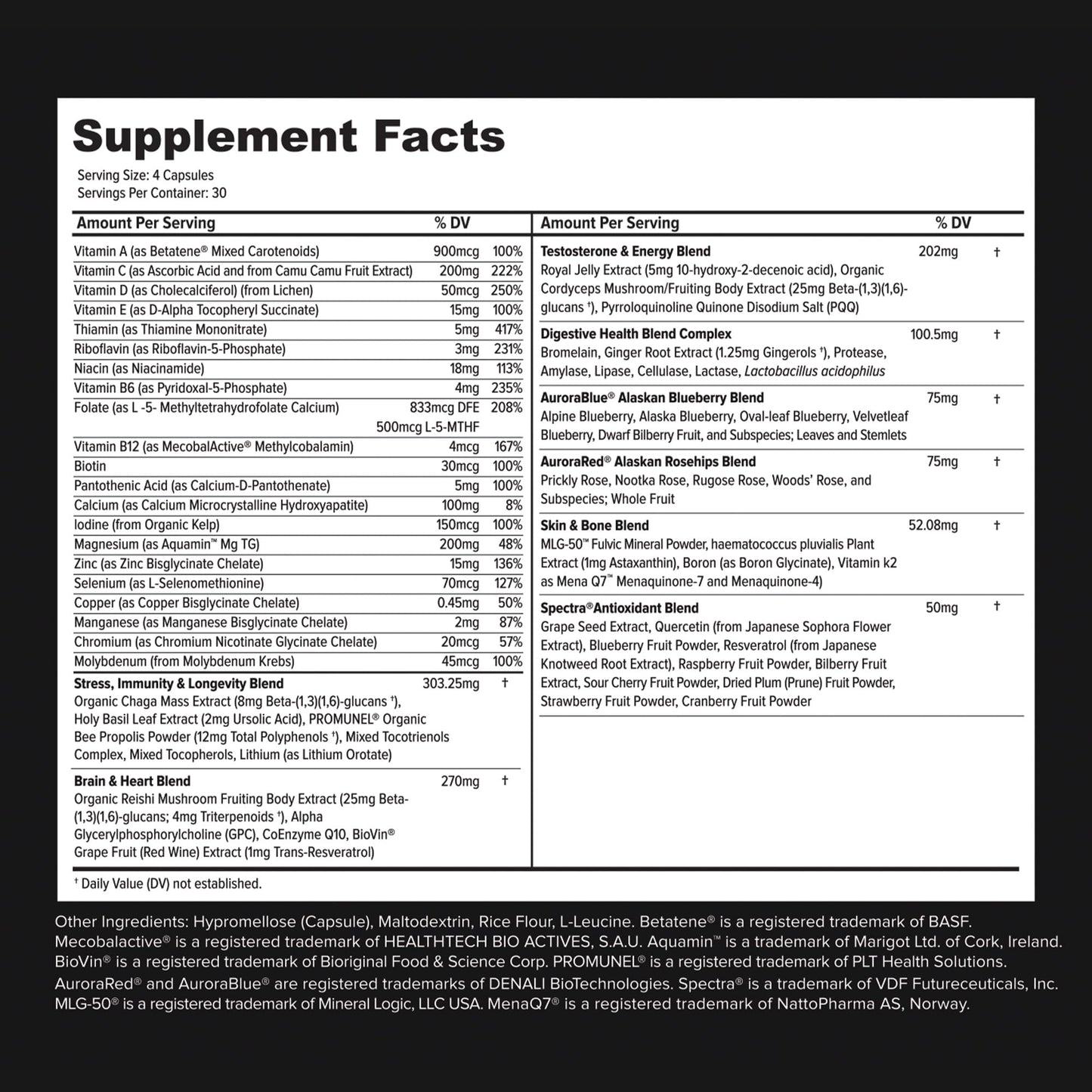 Primitive Scientific Whole Food Natural Multivitamin and Mineral Capsules for Men - All-Day Energy, Inner Zen, and Stronger You (120 Capsules) - Maple Wellness Supplements