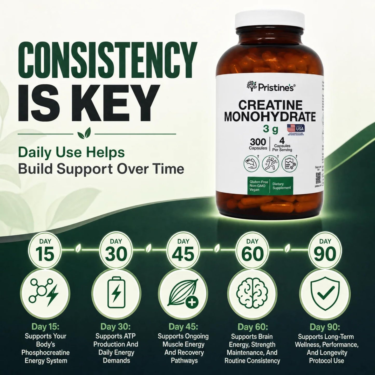 PRISTINE'S Creatine Monohydrate Capsules for Women & Men - NSF Certified 75 Day Supply 3G Creatine Pills for Women - Cognitive & Athletic Performance Support - Maple Wellness Supplements