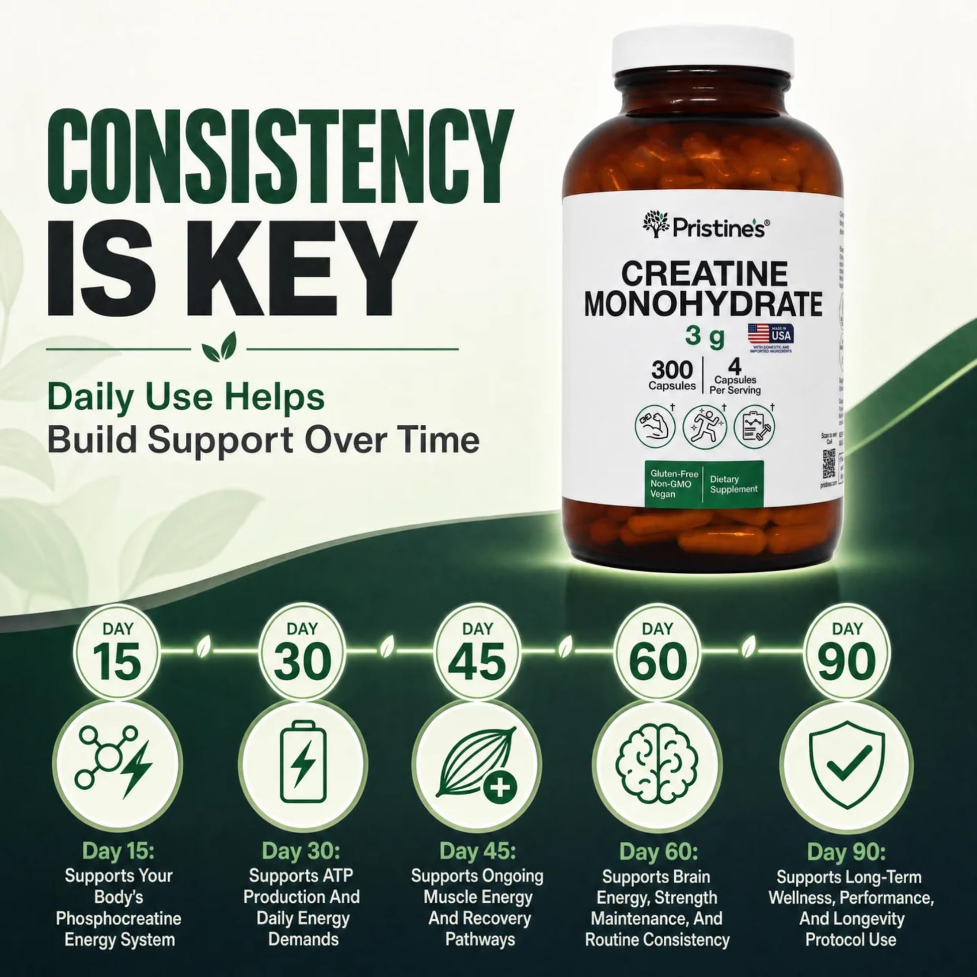 PRISTINE'S Creatine Monohydrate Capsules for Women & Men - NSF Certified 75 Day Supply 3G Creatine Pills for Women - Cognitive & Athletic Performance Support - Maple Wellness Supplements