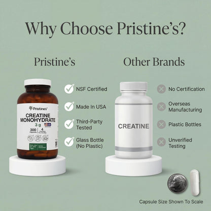 PRISTINE'S Creatine Monohydrate Capsules for Women & Men - NSF Certified 75 Day Supply 3G Muscle Growth Support Supplement - Cognitive & Athletic Performance Support - Enhanced Recovery - Maple Wellness Supplements