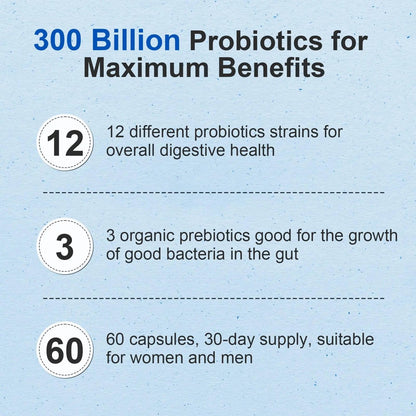 Probiotic 300 Billion CFU - 12 Strains with Organic Prebiotics for Digestive & Gut, Immune, Bloating Health - Probiotics for Women and Men - Daily Dairy Free, Shelf Stable - 60 Counts - Maple Wellness Supplements