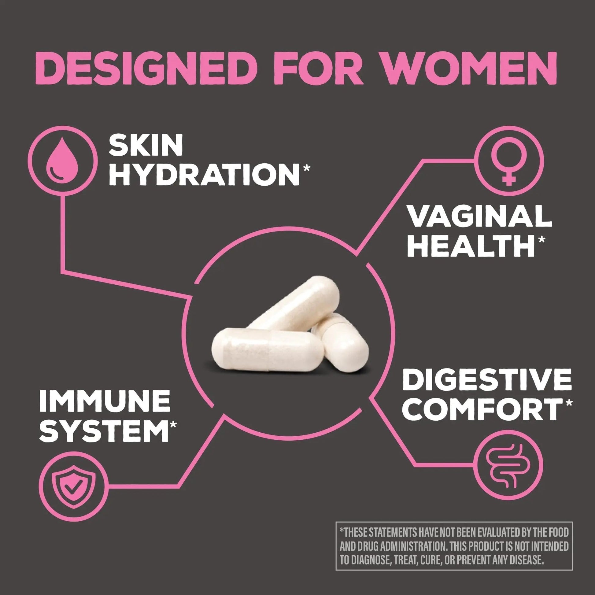 Probiotic for Gut Health 50 Billion CFU Probiotics Supplement Capsules 16 Strains Prebiotics, Postbiotics for Women Gut Immune Colon Health Energy Endurance Support Soy-Free Non-GMO 30 Capsule Serving - Maple Wellness Supplements