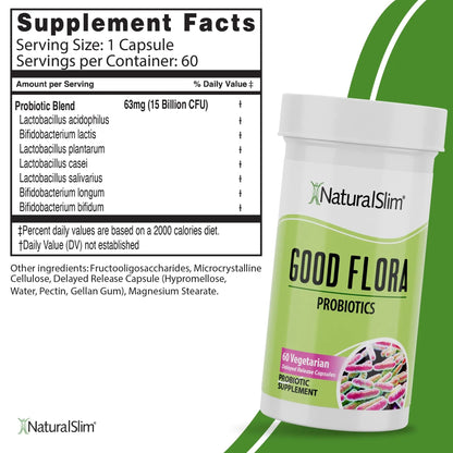 Probiotic Nutritional Supplements Gentle Formula Pro Biotics for Gut Health, Digestive Health, Immune Support, & De-Bloating for Women & Men, 7 Powerful Probiotic Strains, 60 Vegetarian Capsules 3 Pk - Maple Wellness Supplements