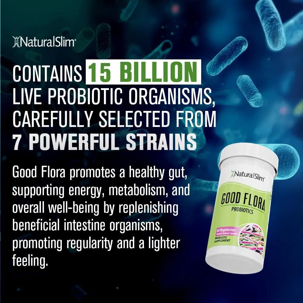 Probiotic Nutritional Supplements Gentle Formula Pro Biotics for Gut Health, Digestive Health, Immune Support, & De-Bloating for Women & Men, 7 Powerful Probiotic Strains, 60 Vegetarian Capsules 3 Pk - Maple Wellness Supplements