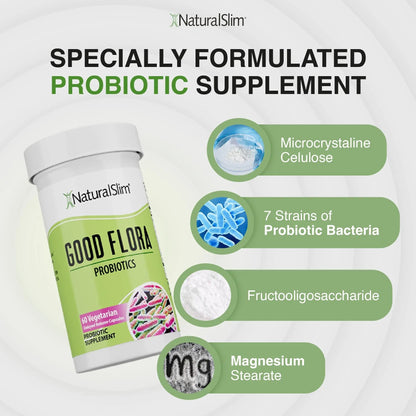 Probiotic Nutritional Supplements Gentle Formula Pro Biotics for Gut Health, Digestive Health, Immune Support, & De-Bloating for Women & Men, 7 Powerful Probiotic Strains, 60 Vegetarian Capsules 3 Pk - Maple Wellness Supplements