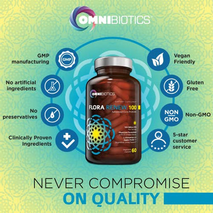 Probiotics 100 Billion CFU | Clinical Strength Probiotics for Women, Probiotics for Men - Maple Wellness Supplements
