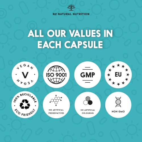 Probiotics 150 Billion CFU - 20 Strains with Prebiotics & Zinc. Highest Concentration - Maple Wellness Supplements