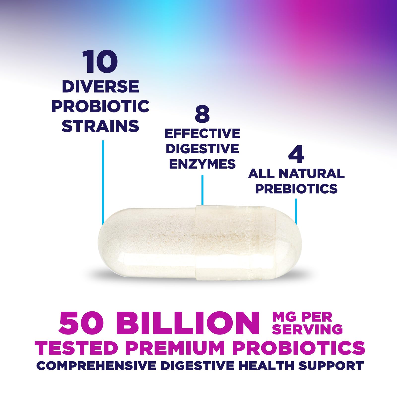 Probiotics 50 Billion CFU Per Serving - 10 Premium Strains + Digestive Enzymes & Prebiotics - Best Probiotic for Women & Men, Supports Immune, - Maple Wellness Supplements