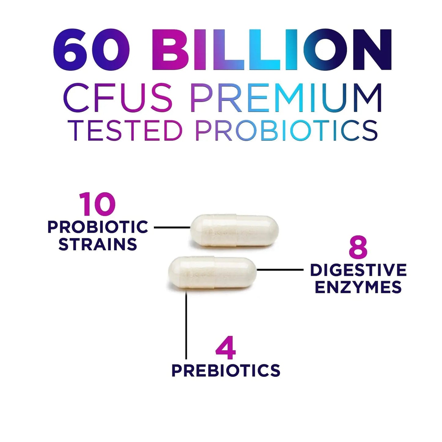 Probiotics 60 Billion CFU - 10 Strains + Digestive Enzymes & Prebiotics - Best Probiotic for Women & Men, Supports Immune, Gut Health, Occasional Constipation, Diarrhea, Gas & Bloating - 60 Capsules - Maple Wellness Supplements