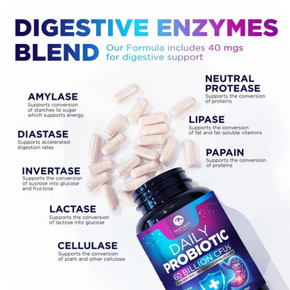 Probiotics 60 Billion CFU - 10 Strains + Digestive Enzymes & Prebiotics - Best Probiotic for Women & Men, Supports Immune, Gut Health, Occasional Constipation, Diarrhea, Gas & Bloating - 60 Capsules - Maple Wellness Supplements