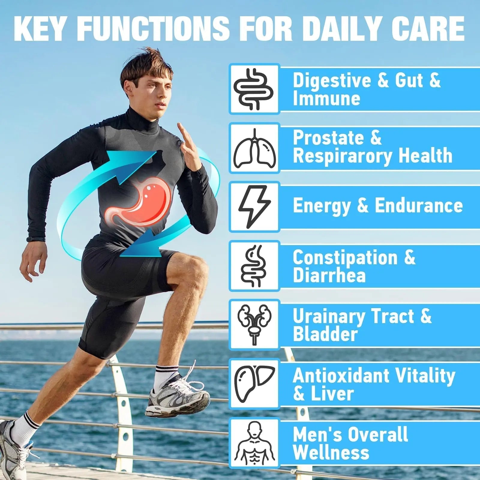 Probiotics for Men, 500 Billion CFUs 12 Strains, Mens Probiotics for Gut Health*, Digestive Health*, Energy, Prostate & Urinary Tract*, with Cranberry, Goji, Turmeric & Amla, Shelf Stable, 60 Caps - Maple Wellness Supplements