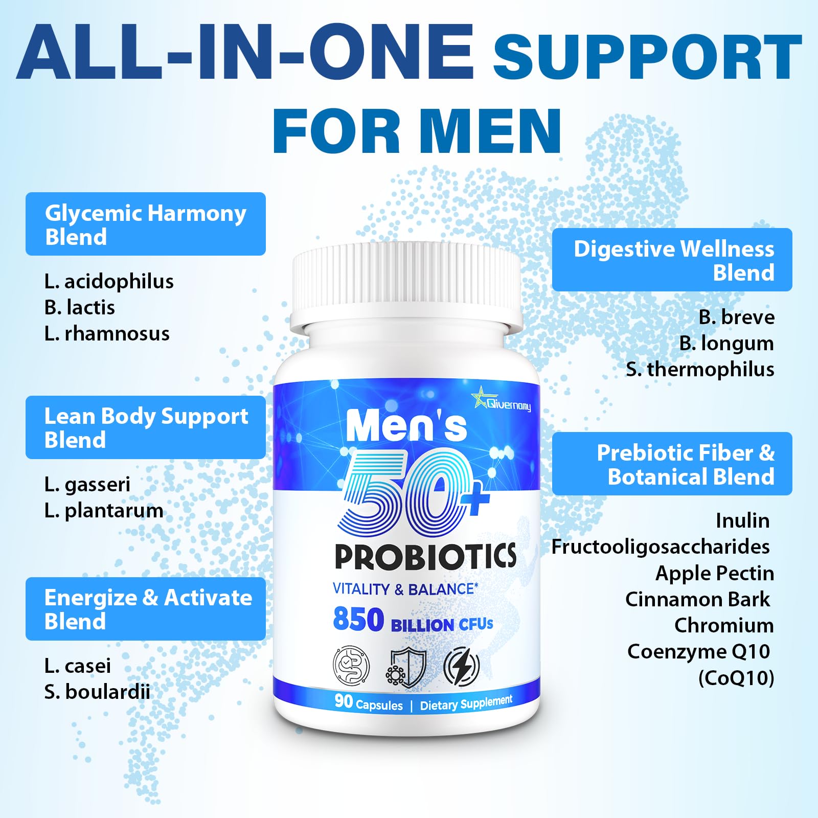 Probiotics for Men, Advanced 50+ Mens Probiotic, Comprehensive Gut & Energy Support with 850 Billion CFU, 1800mg Prebiotics Fiber – Tailored Wellness mens probiotics - Maple Wellness Supplements