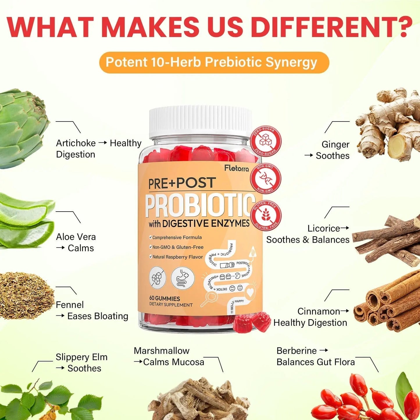 Probiotics for Women and Men, with 15 Prebiotics, 16 Digestive Enzymes & Postbiotics - Probiotics for Digestive Health & Bloating, Probiotic Gummies for Gut Health & Immunity, Sugar-Free, 60 Gummies - Maple Wellness Supplements