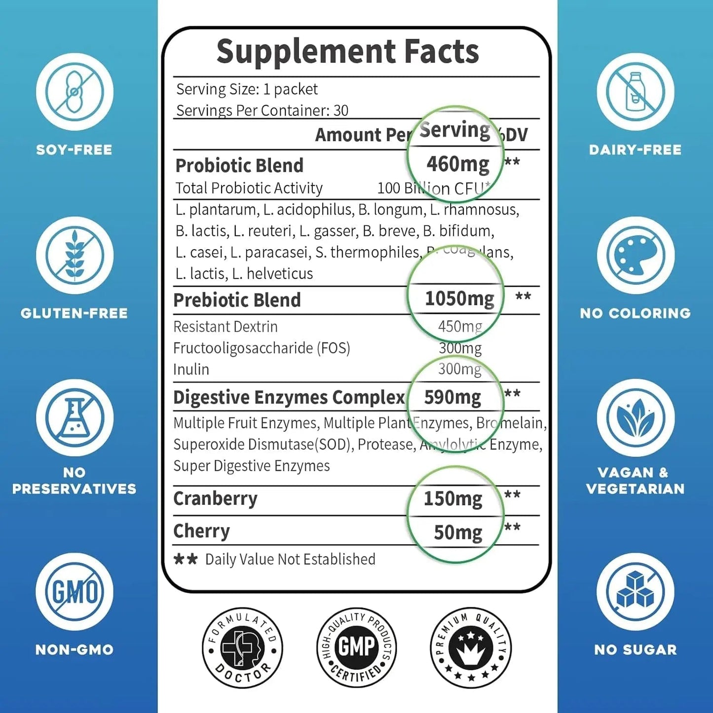 Probiotics for Women & Men - 100 Billion Plus Digestive Enzymes & Prebiotics, Highest Potency 3-in-1 Complete Probiotics for Digestive Health, Immune Support - Maple Wellness Supplements