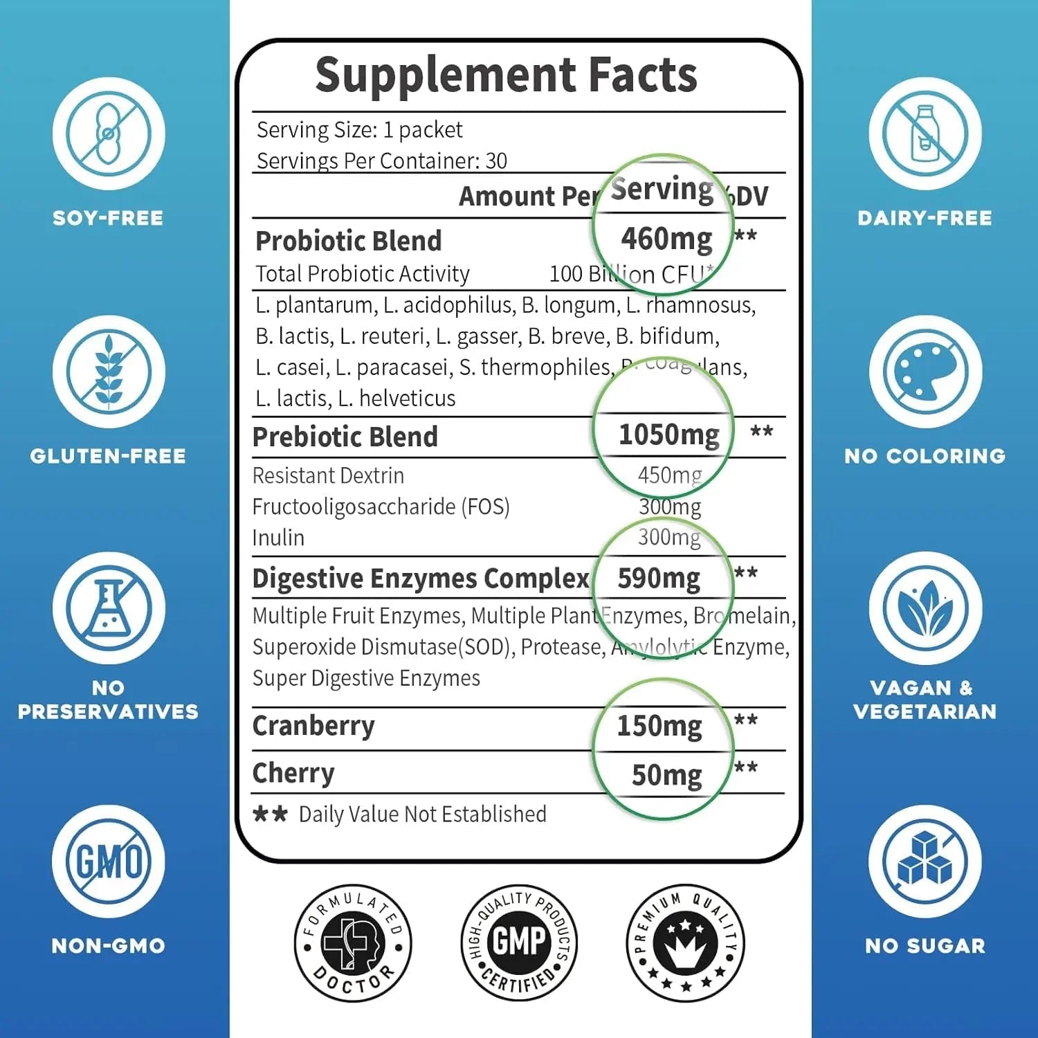 Probiotics for Women & Men - 100 Billion Plus Digestive Enzymes & Prebiotics, Highest Potency 3-in-1 Complete Probiotics for Digestive Health, Immune Support - Maple Wellness Supplements