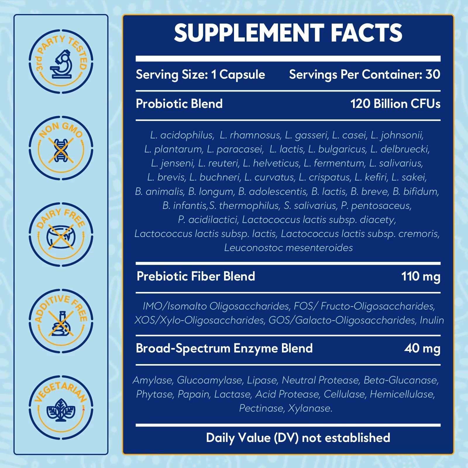 Probiotics for Women & Men 120 Billion CFU with 36 Probiotic Strains for Digestive Health and Gut Health, Delayed Release Capsules, Stomach Acid Resistant, - Maple Wellness Supplements