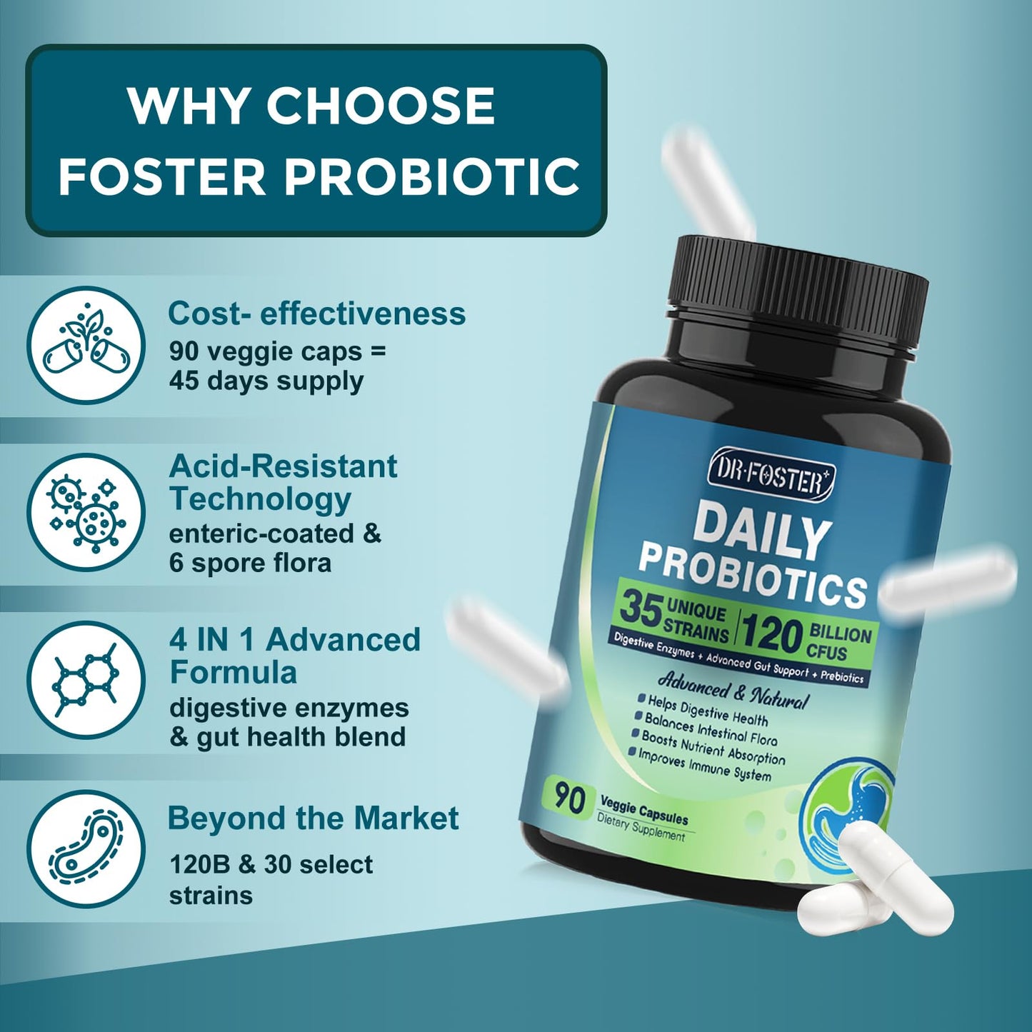 Probiotics for Women-Men Digestive Health with 120 Billion CFUs, Prebiotics and Probiotics for Women-Men, Digestive Enzymes, Nutrient Absorption, Immune Support - Maple Wellness Supplements