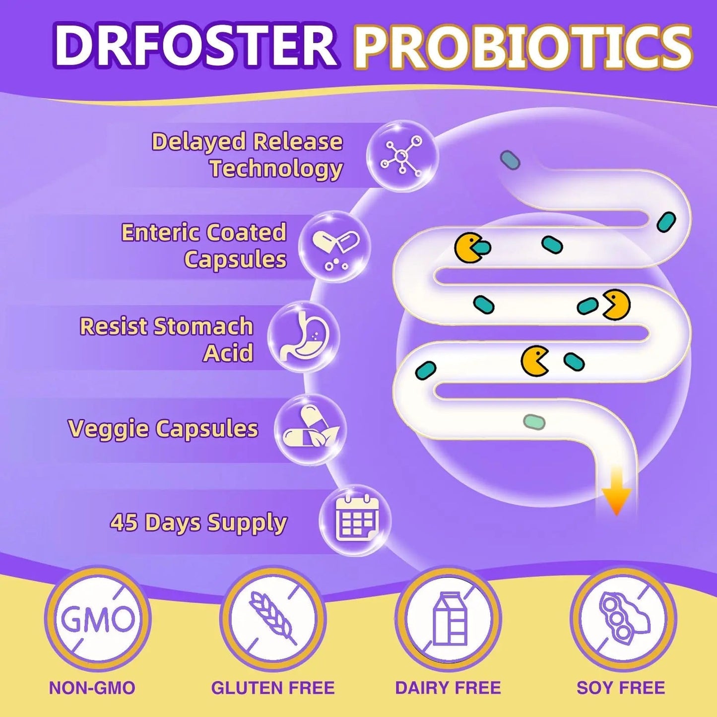 Probiotics for Women & Men Digestive Health，120 Billion CFUs, Prebiotics and Probiotics for Gut Health, D3, Zinc & Immune Support Herbs, Detox Cleanse, 45 Day - 3 Month Supply - Maple Wellness Supplements