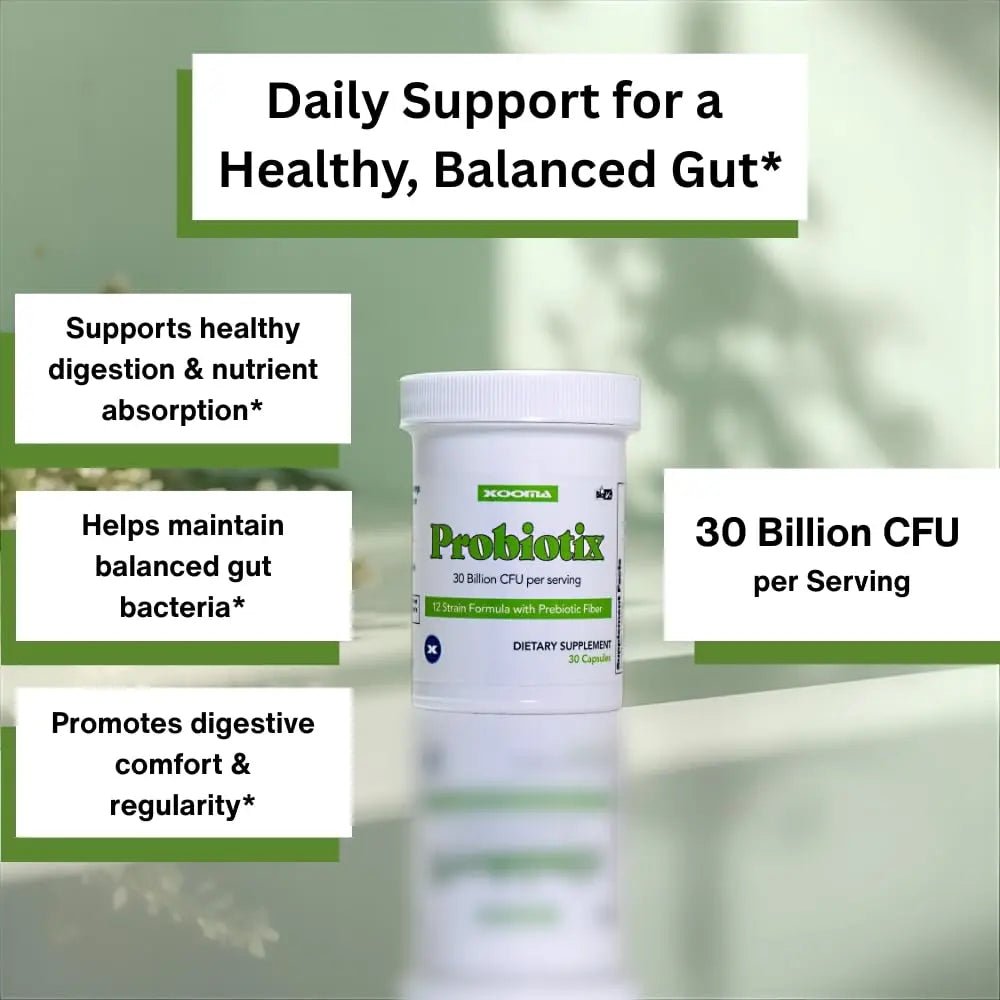 Probiotix – 12 Strain Probiotic + Prebiotic Fiber, 30 Billion CFU | Gut Health & Digestive Balance | Gas & Bloating Support | Immune System Reinforcement | Gluten, Soy & Dairy Free – 30 Capsules - Maple Wellness Supplements