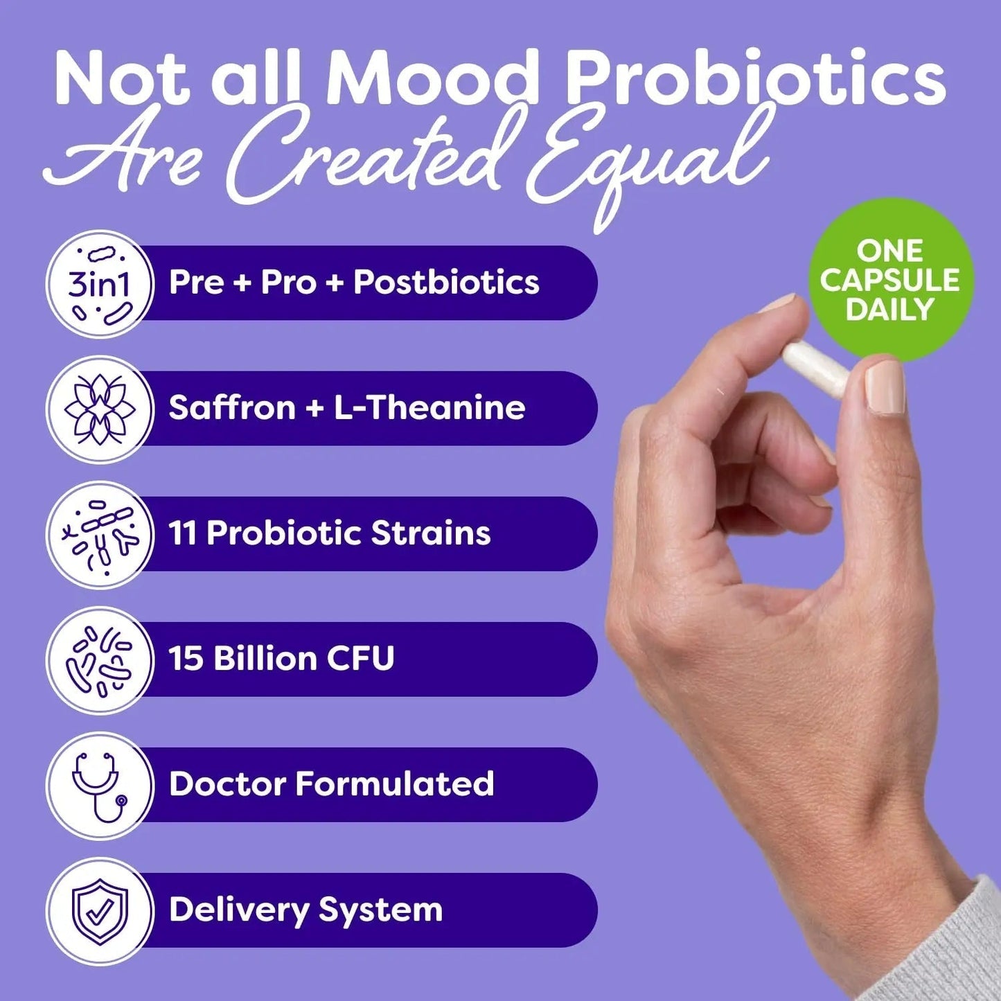 Probulin Mood Probiotics for Women with Saffron, L Theanine, Probiotic, Prebiotic, Postbiotic - Mood Support Supplement & Gut Support - Vegan, Non GMO, 30 Capsules - Maple Wellness Supplements