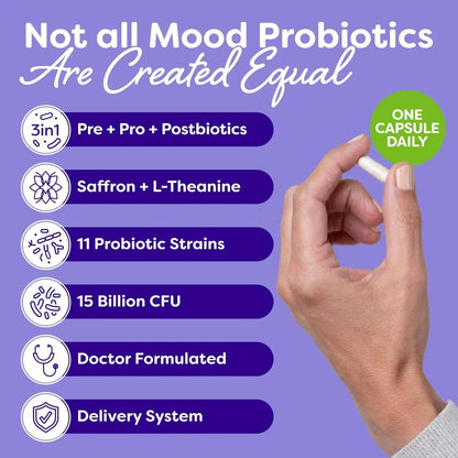 Probulin Mood Probiotics for Women with Saffron, L Theanine, Probiotic, Prebiotic, Postbiotic - Mood Support Supplement & Gut Support - Vegan, Non GMO, 30 Capsules - Maple Wellness Supplements