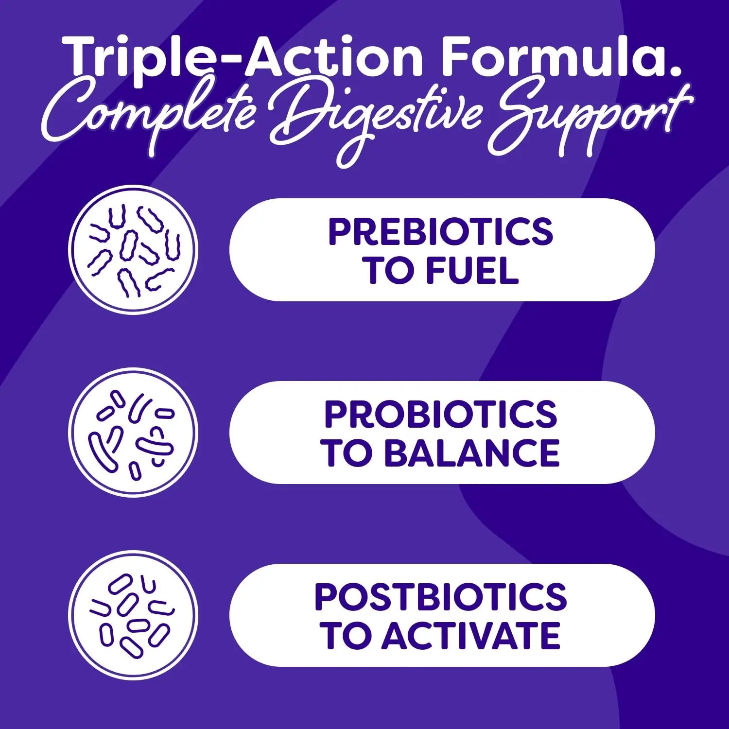 Probulin Mood Probiotics for Women with Saffron, L Theanine, Probiotic, Prebiotic, Postbiotic - Mood Support Supplement & Gut Support - Vegan, Non GMO, 30 Capsules - Maple Wellness Supplements