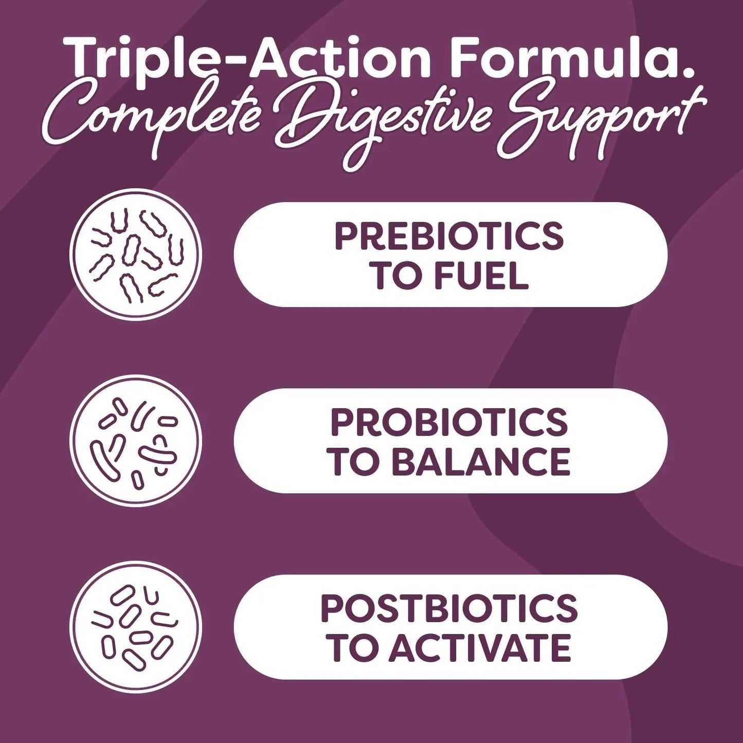 Probulin Total Care Immune = Prebiotics + Probiotics + Postbiotics + Elderberry to Support Immune & Gut Health - 20 Billion CFU - 10 Probiotic Strains, 30 Vegan Capsules - Maple Wellness Supplements