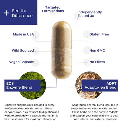 Professional Botanicals Cardio-CoQ CoQ10 - Vegan Formulated Coenzyme Q10 with Hawthorne Berry Valerian Root and Cayenne Pepper - 60 vegetarian capsules - Maple Wellness Supplements