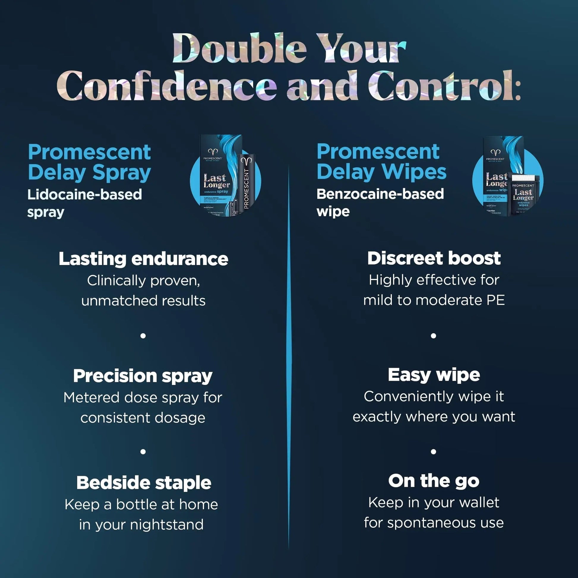 Promescent Desensitizing Delay Spray for Men (2.6 ml) to Help You Last Longer in Bed + Delay Wipes (7 Count) Sexual Enhancer with Extended Climax Control with Benzocaine - Maple Wellness Supplements