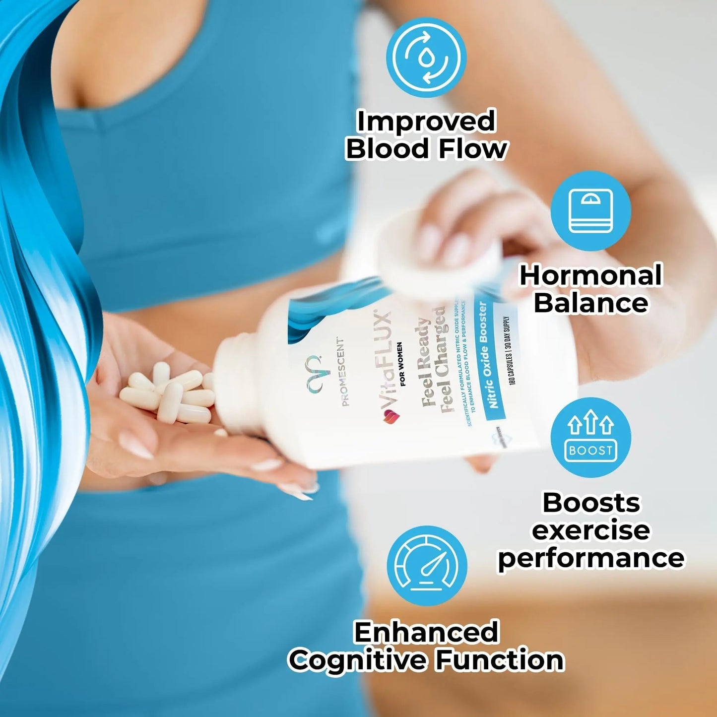Promescent VitaFLUX Women's Nitric Oxide Booster Supplement, Boost Energy & Performance - Therapeutic Dose of Essential Amino Acids L Arginine, L Citrulline, L Carnitine, Zinc (180 Capsules) - Maple Wellness Supplements