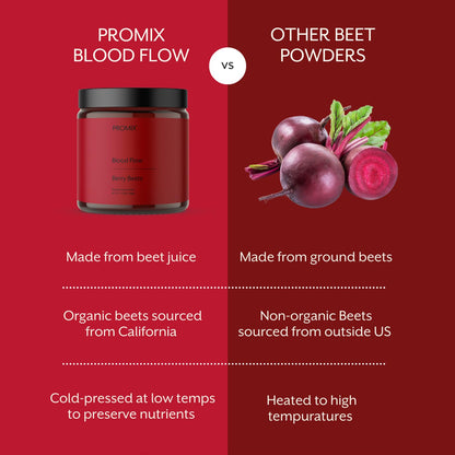 ProMix Nutrition Blood Flow - Nitric Oxide Supplement with Organic US Beet Root Powder - Cold Pressed, Low Temp Dehydration - 30 Servings - Maple Wellness Supplements