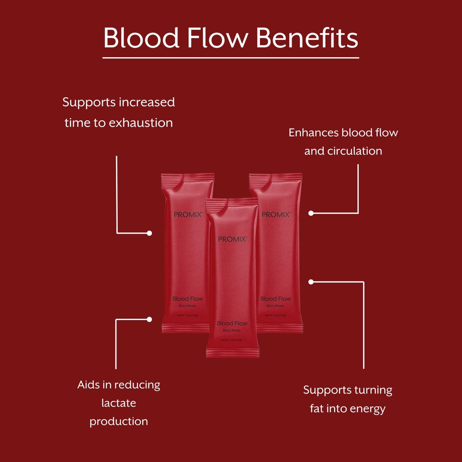 ProMix Nutrition Blood Flow - Nitric Oxide Supplement with Organic US Beet Root Powder - Cold Pressed, Low Temp Dehydration - 30 Servings - Maple Wellness Supplements