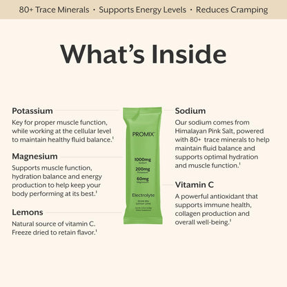 ProMix Nutrition Electrolytes Powder Hydration Packets - Himalayan Pink Salt, Magnesium, Potassium, Vitamin C - Lemon Lime, Lightly Sweetened - Maple Wellness Supplements
