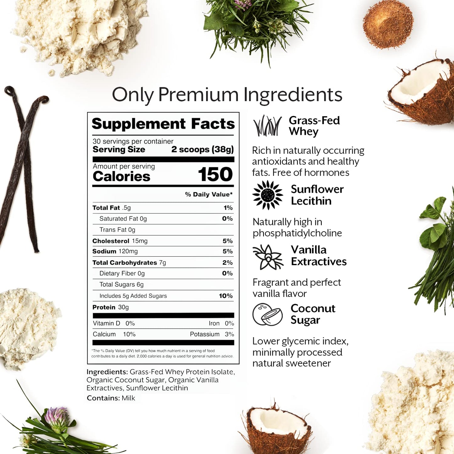 Promix Whey Protein Isolate Powder - Grass-Fed & 100% All Natural - ­Post Workout - Maple Wellness Supplements