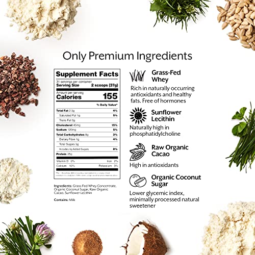 Promix Whey Protein Powder, Raw Chocolate - 2.5lb Bulk - Grass-Fed & 100% All - Maple Wellness Supplements