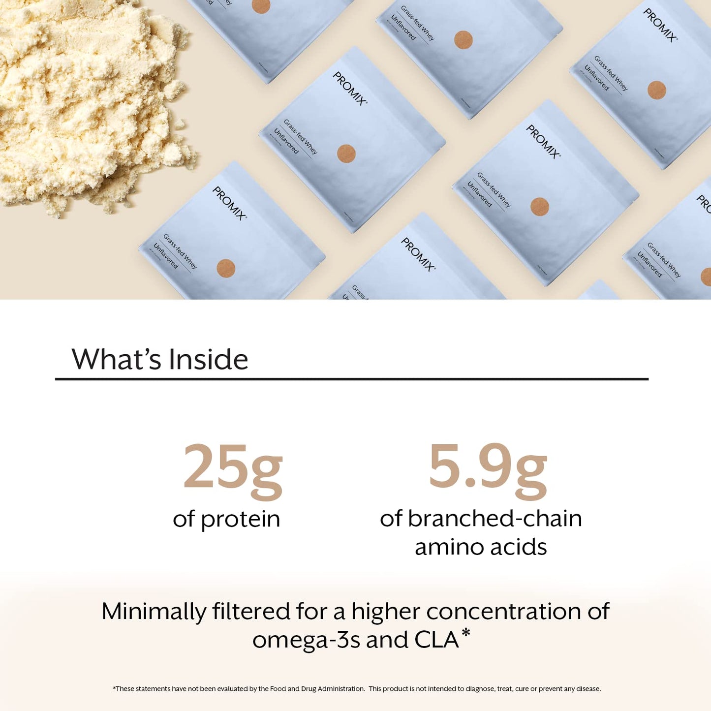 Promix Whey Protein Powder, Unflavored - 2.5lb Bulk - Grass-Fed & 100% All Natural - Maple Wellness Supplements