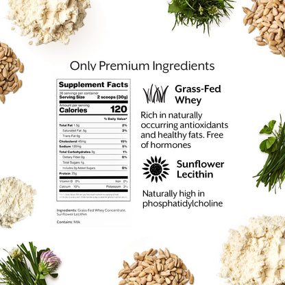 Promix Whey Protein Powder, Unflavored - 2.5lb Bulk - Grass-Fed & 100% All Natural - Maple Wellness Supplements