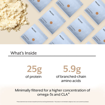 Promix Whey Protein Powder, Unflavored - 5lb Bulk - Grass-Fed & 100% All Natural - Maple Wellness Supplements